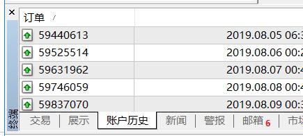财报前瞻 | 营收预计增长27%,但利润面临压力 MI308许可与AI提价将驱动AMD(AMD.US)股价上涨