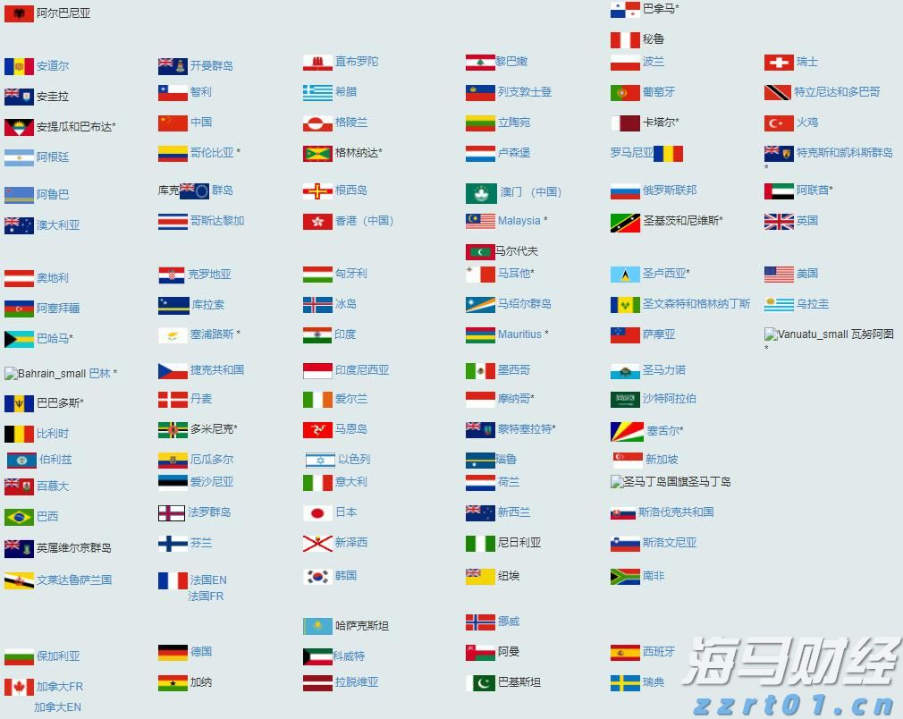 北水动向|北水成交净买入92.53亿 机构大举增持金融 sector,中国人寿单日净买入超11亿港元