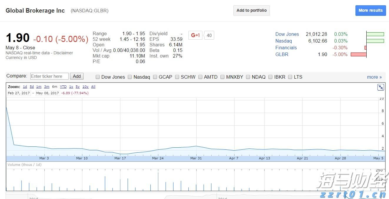 工信部:2025年上半年我国软件行业实现收入70585亿元、利润8581亿元 同比增长均超过两位数