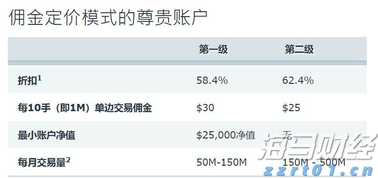 全市增强对党委（党组）落实“三重一大”事项集体决策制度监督实效工作推进会召开