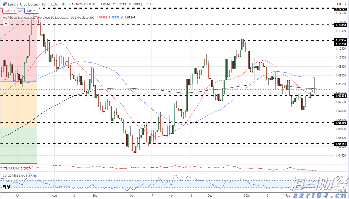 机器人技术的迅猛发展:WAIC展示新进展