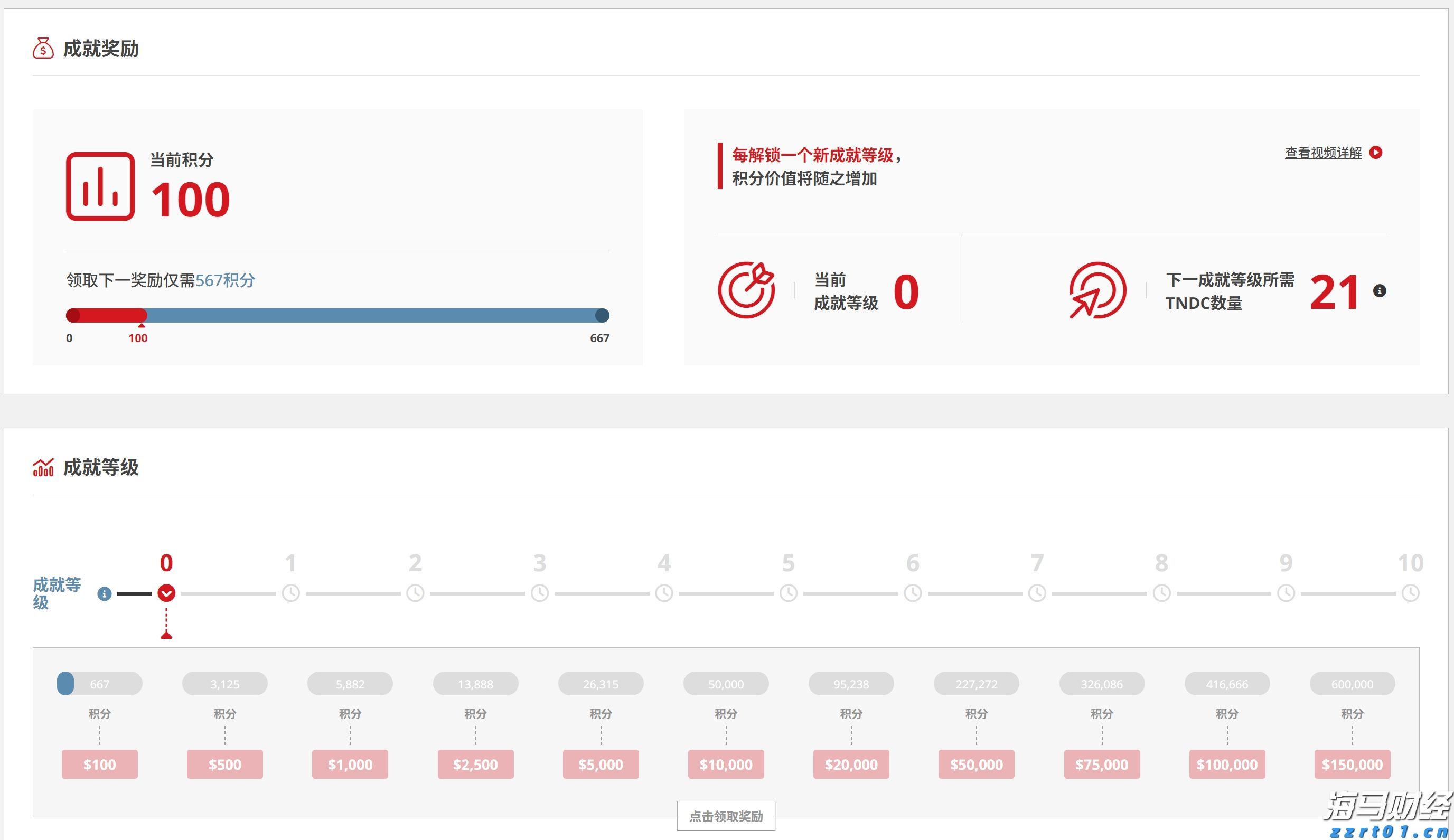 民生保障与经济发展“双提升”——港南区以工代赈项目建设综述