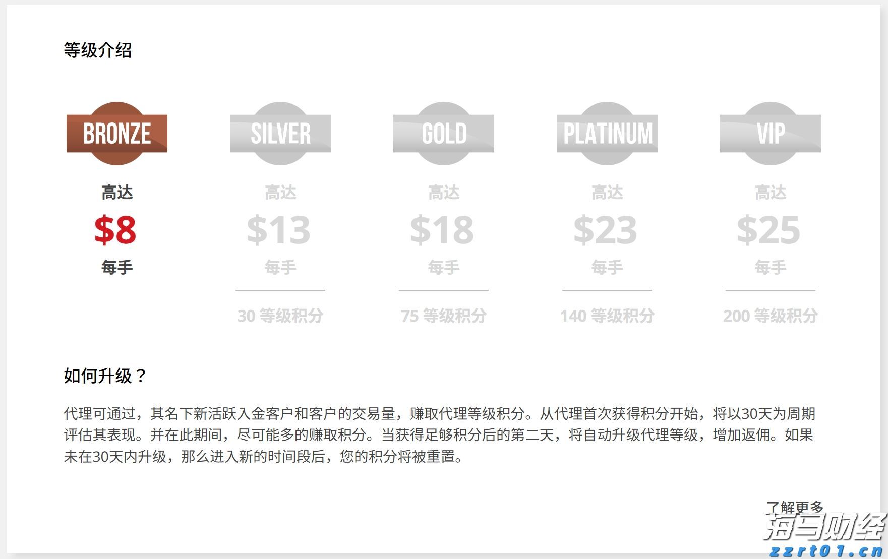 民生保障与经济发展“双提升”——港南区以工代赈项目建设综述