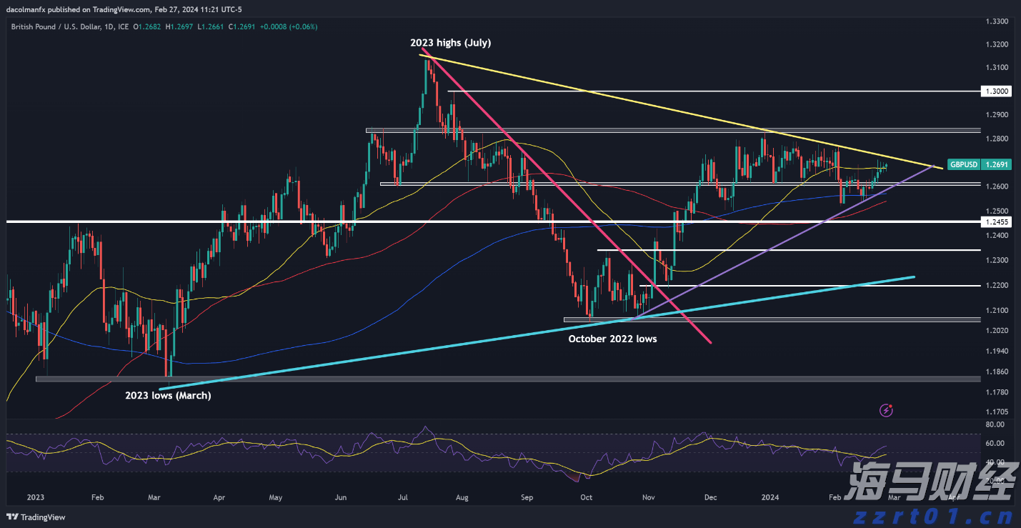 我市健儿在广西第十四届学生运动会斩获佳绩