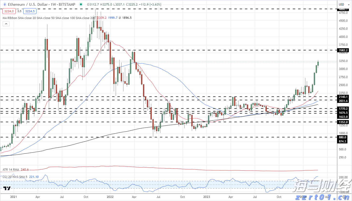 8月11日起深圳北往返重庆东加开夜间动卧,经停张家界