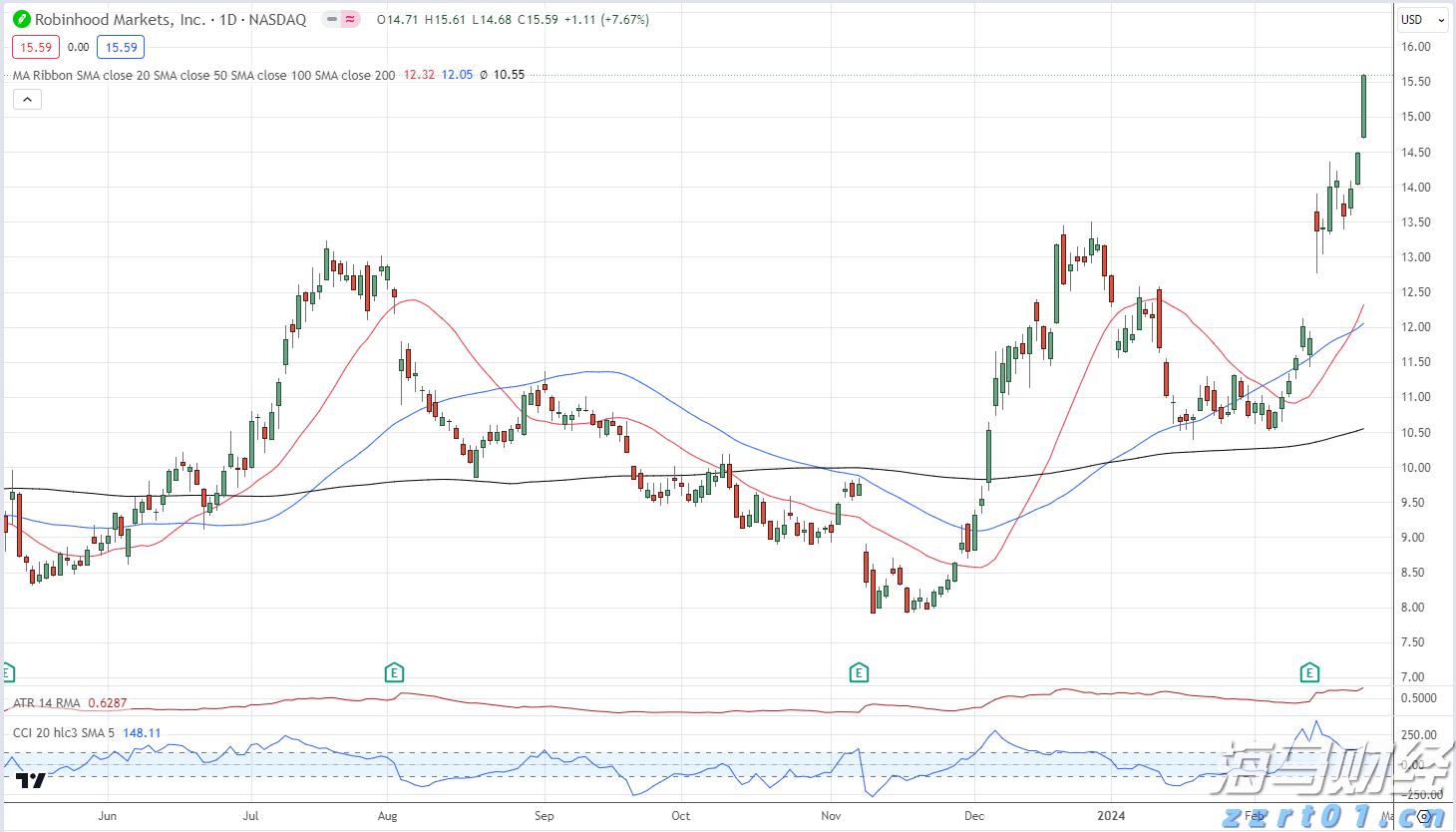 8月11日起深圳北往返重庆东加开夜间动卧,经停张家界