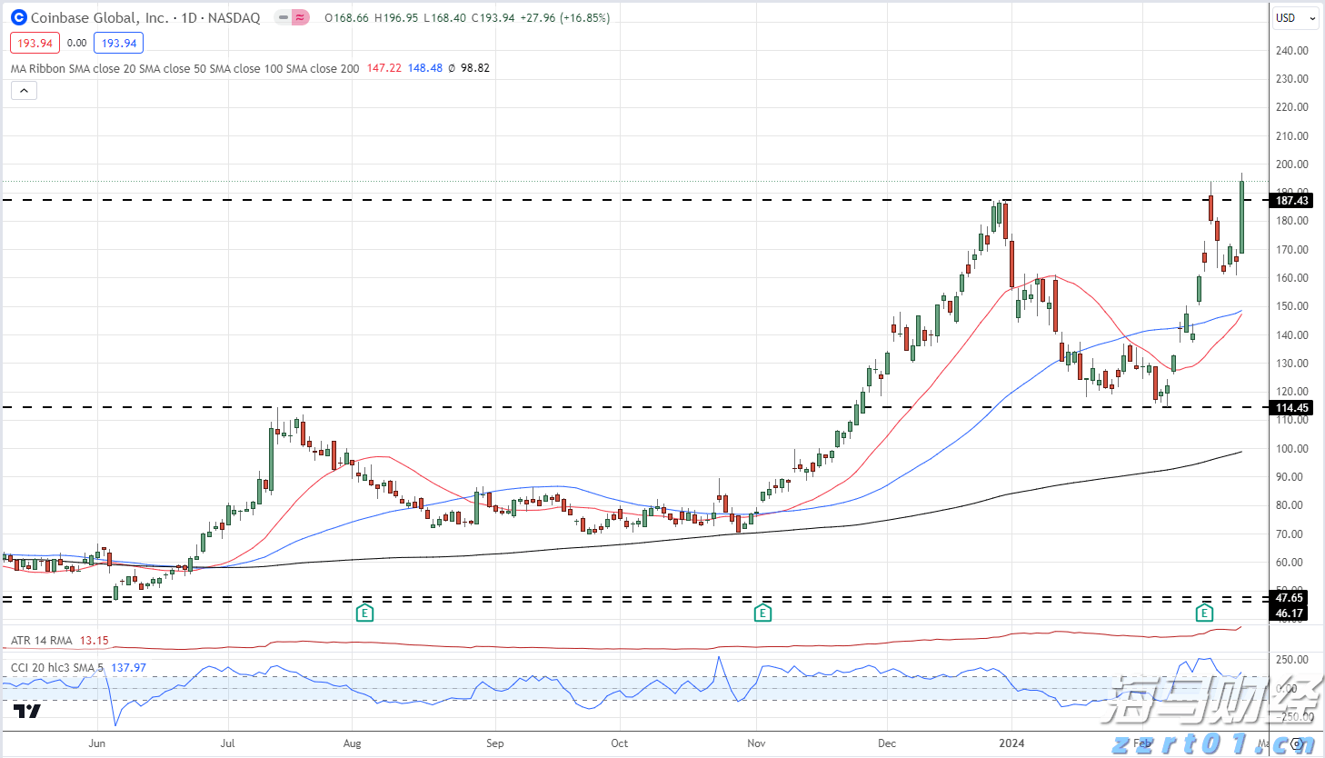 8月11日起深圳北往返重庆东加开夜间动卧,经停张家界