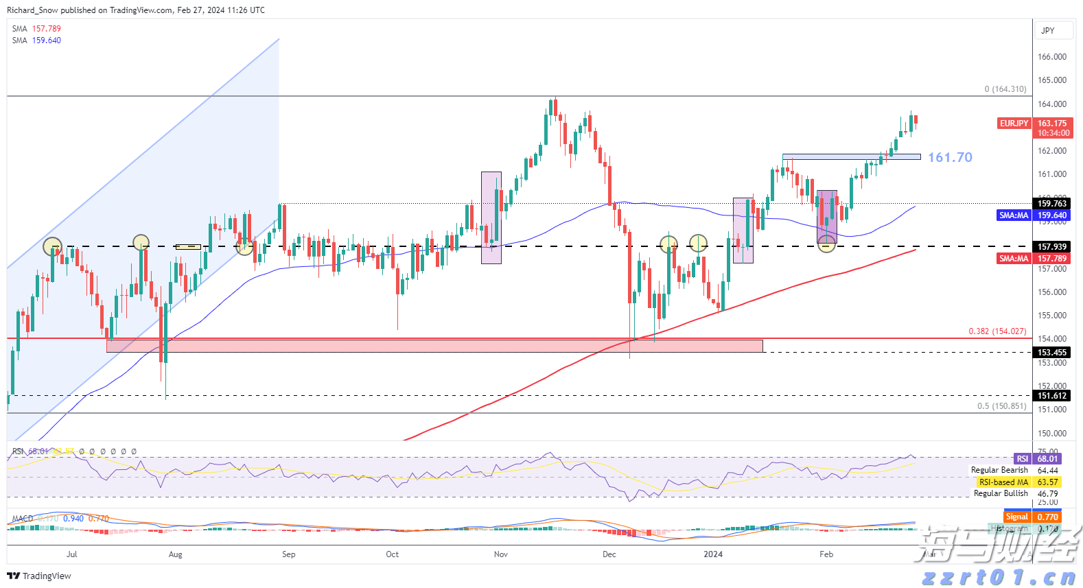 美股动态 | 英特尔(INTC.US)大幅下挫9% 二季度净亏损扩大至29亿美元
