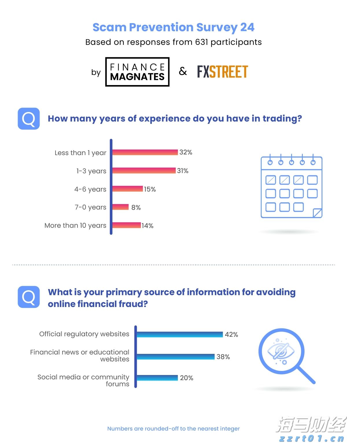 省基层精神科临床诊疗能力提升项目第三季度培训班在梅举办