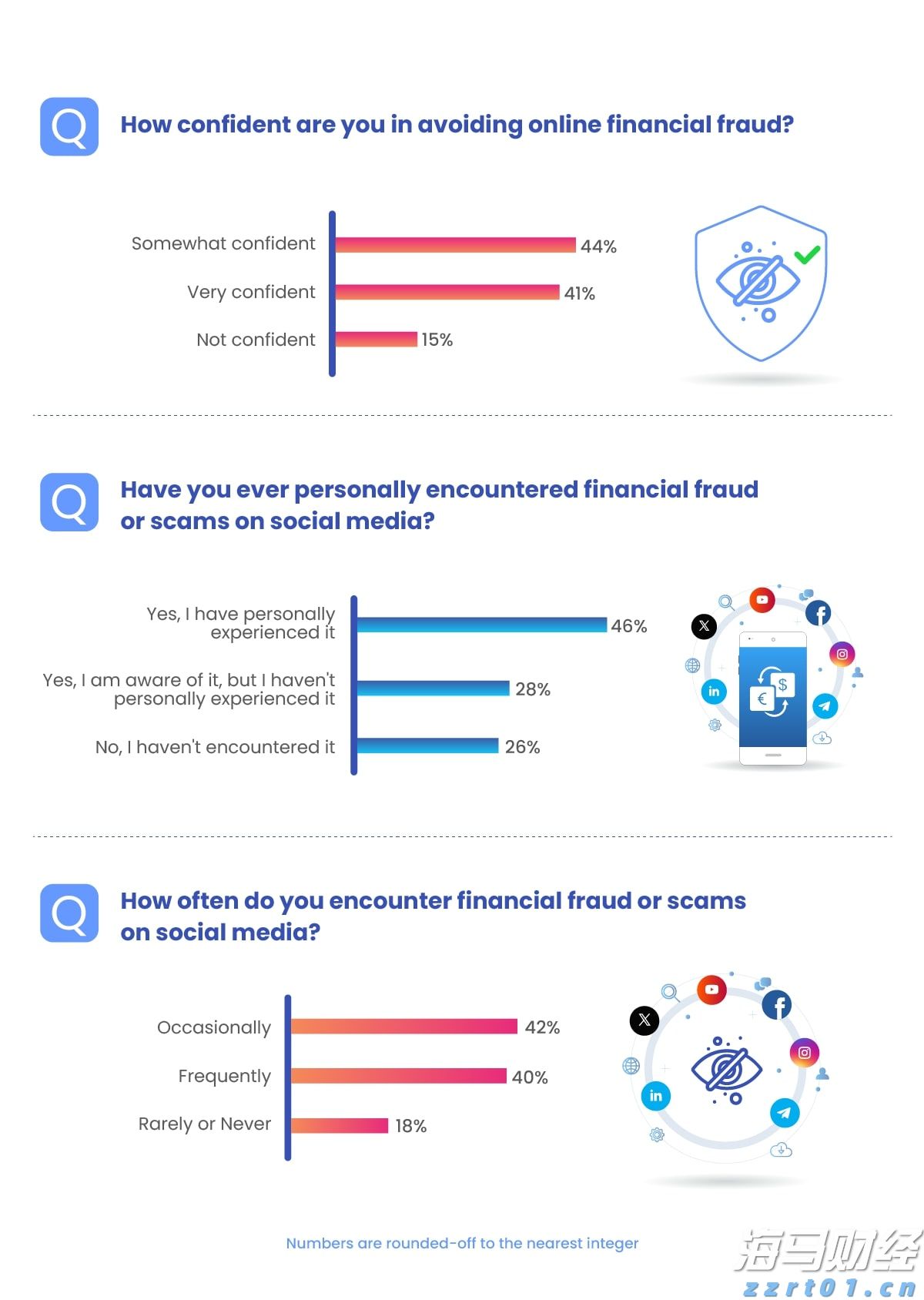 省基层精神科临床诊疗能力提升项目第三季度培训班在梅举办