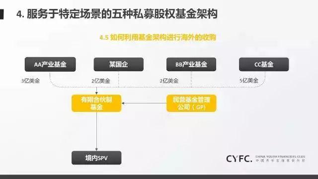 我市整改不动产登记历史遗留问题1837个（套）