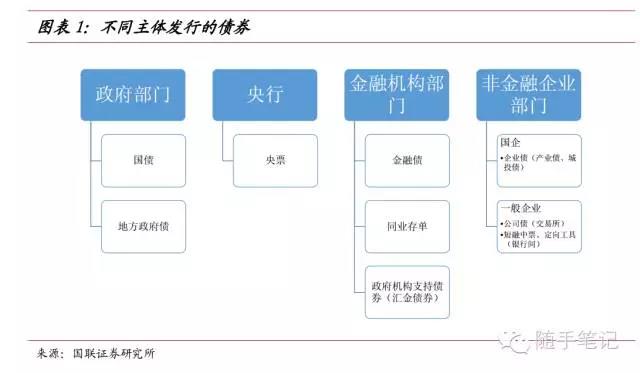 珠海市香洲区住房和城乡建设局建设工程消防室主任邓伟华接受纪律审查和监察调查