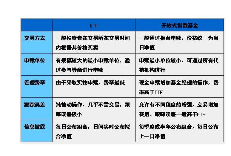 硕士、博士超千人,泰康HWP成为人才高地