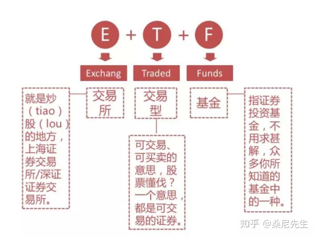 硕士、博士超千人,泰康HWP成为人才高地