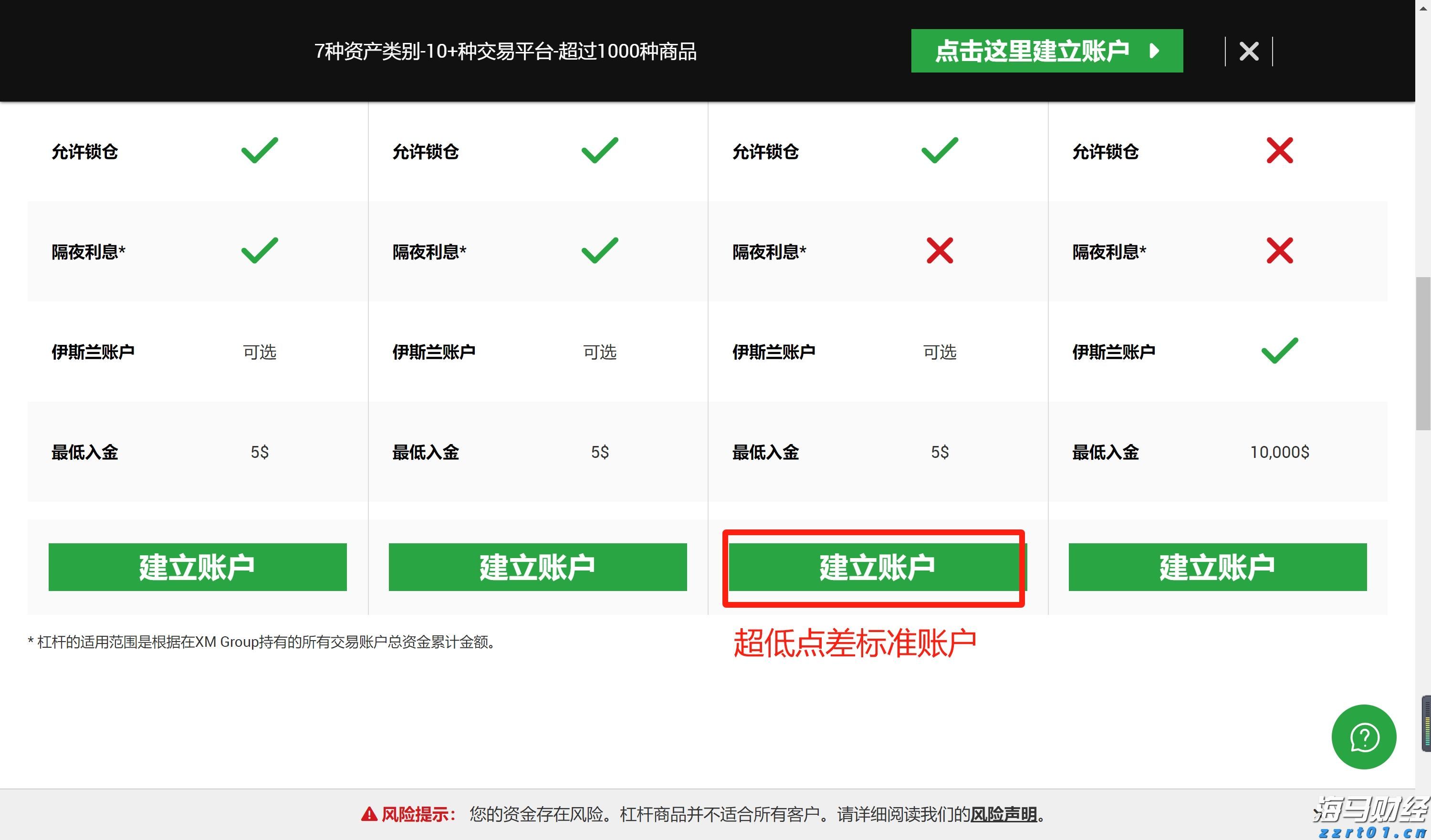 贸易战警报降低!美国关税影响低于预期,华尔街松了一口气