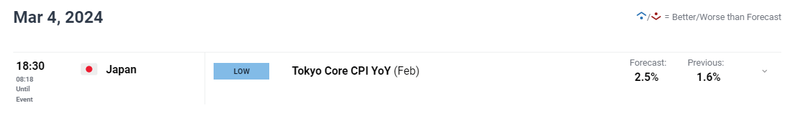 本周梅州天气没有大变化!依旧雷雨!