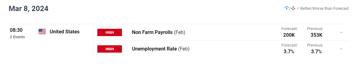 本周梅州天气没有大变化!依旧雷雨!