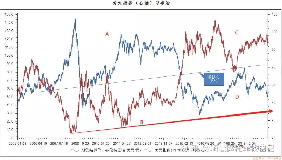 巴菲特继续“瘦身”银行股:伯克希尔哈撒韦Q2疑再减持69亿美国银行(BAC.US)持仓