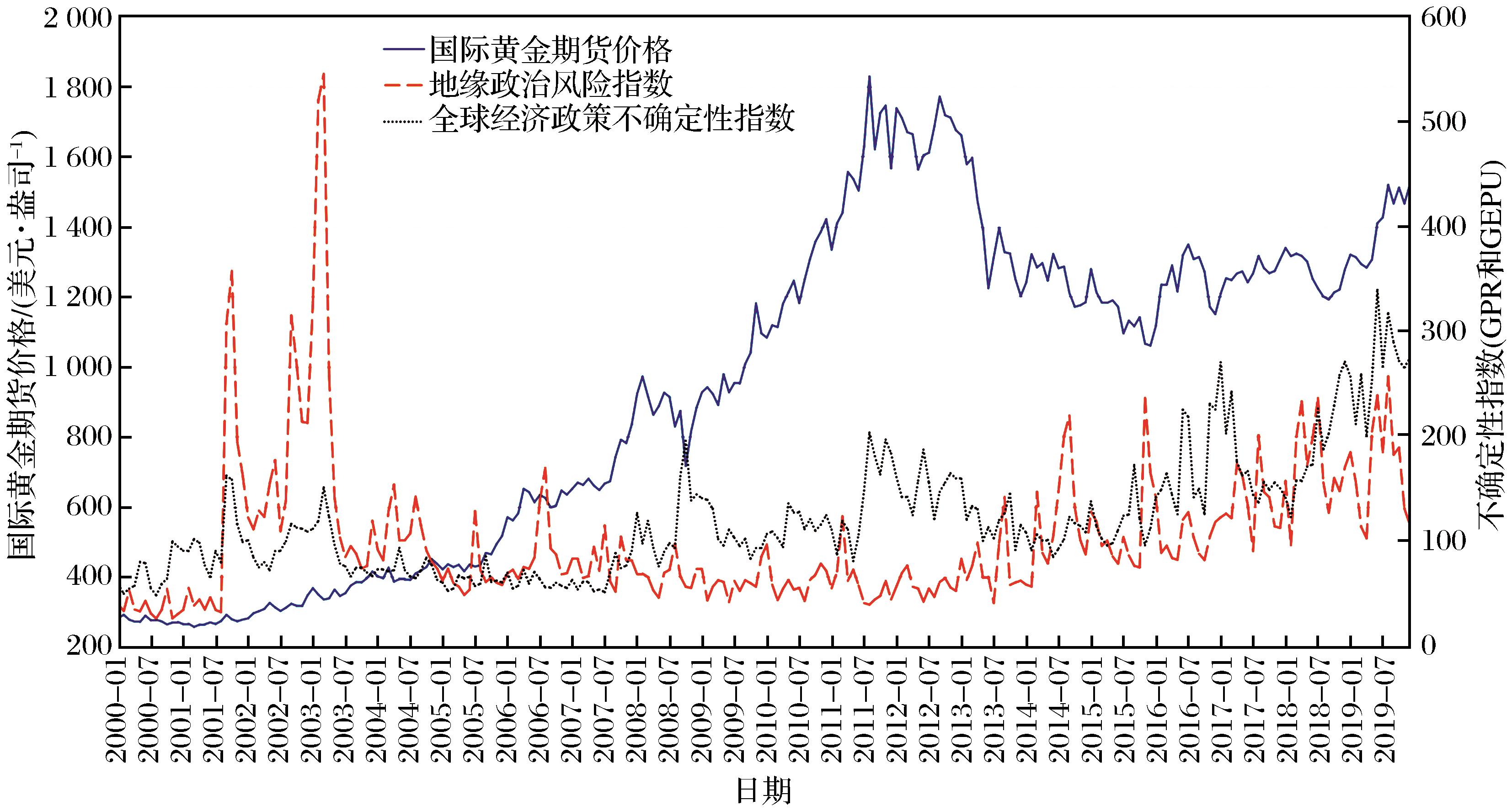 天津:企业名称登记管理新规6月起实施