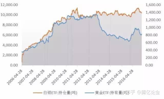 1至7月我国汽车产销实现同比两位数增长