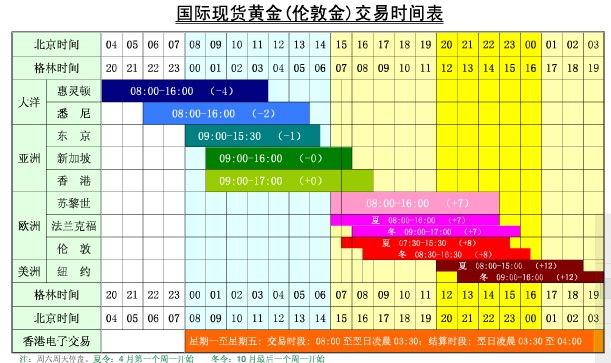 1至7月我国汽车产销实现同比两位数增长
