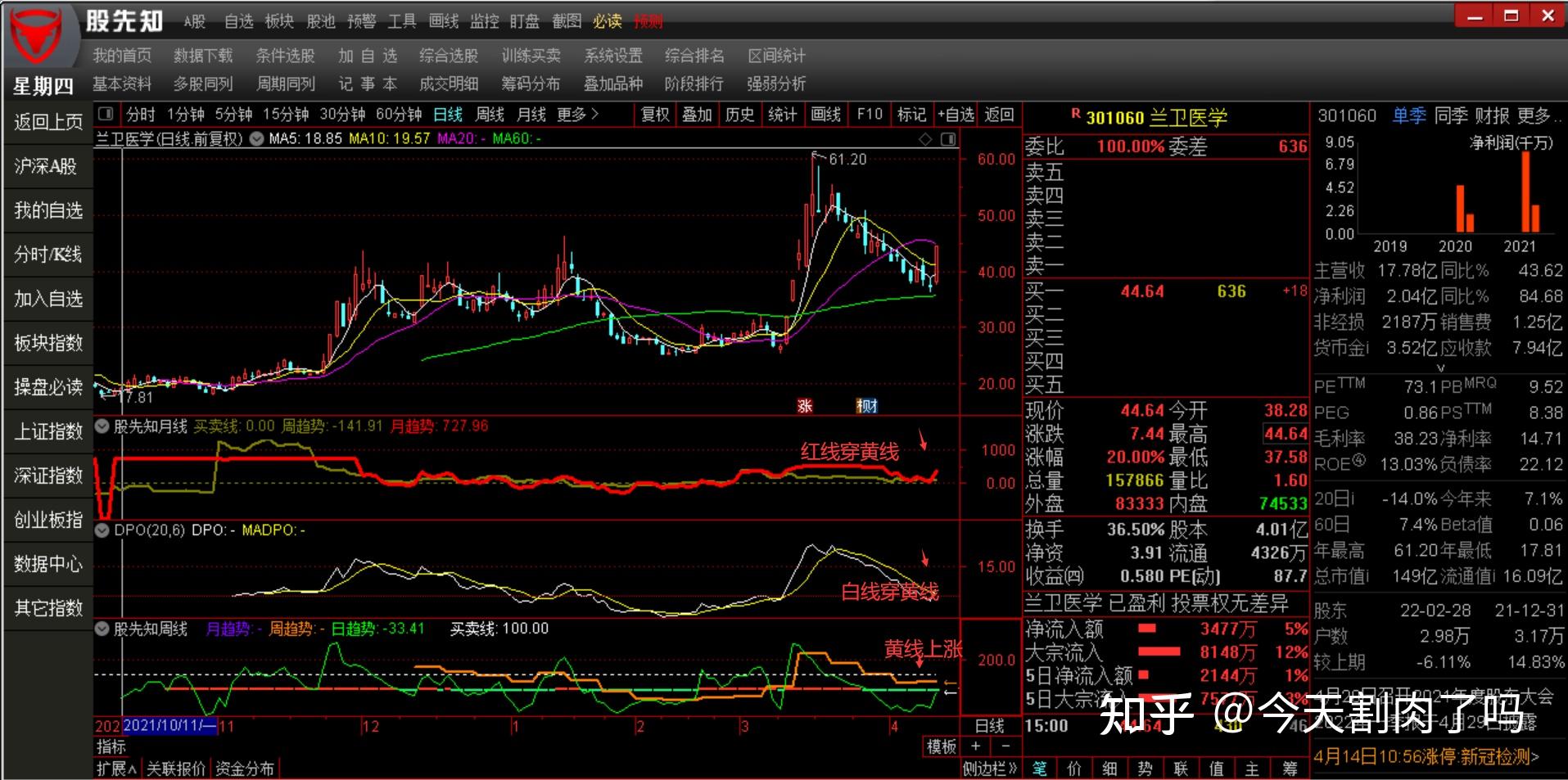 特朗普全面发力！解雇统计局局长并要求鲍威尔辞职