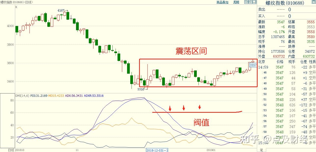 特朗普全面发力！解雇统计局局长并要求鲍威尔辞职