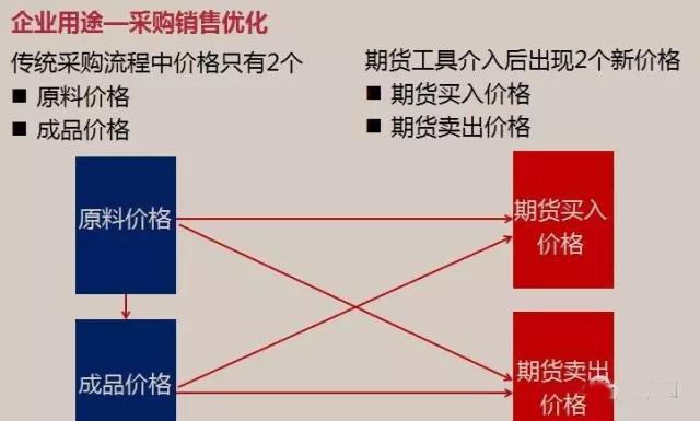 桥水基金完成领导层交接:达利欧退出董事会并清仓股份