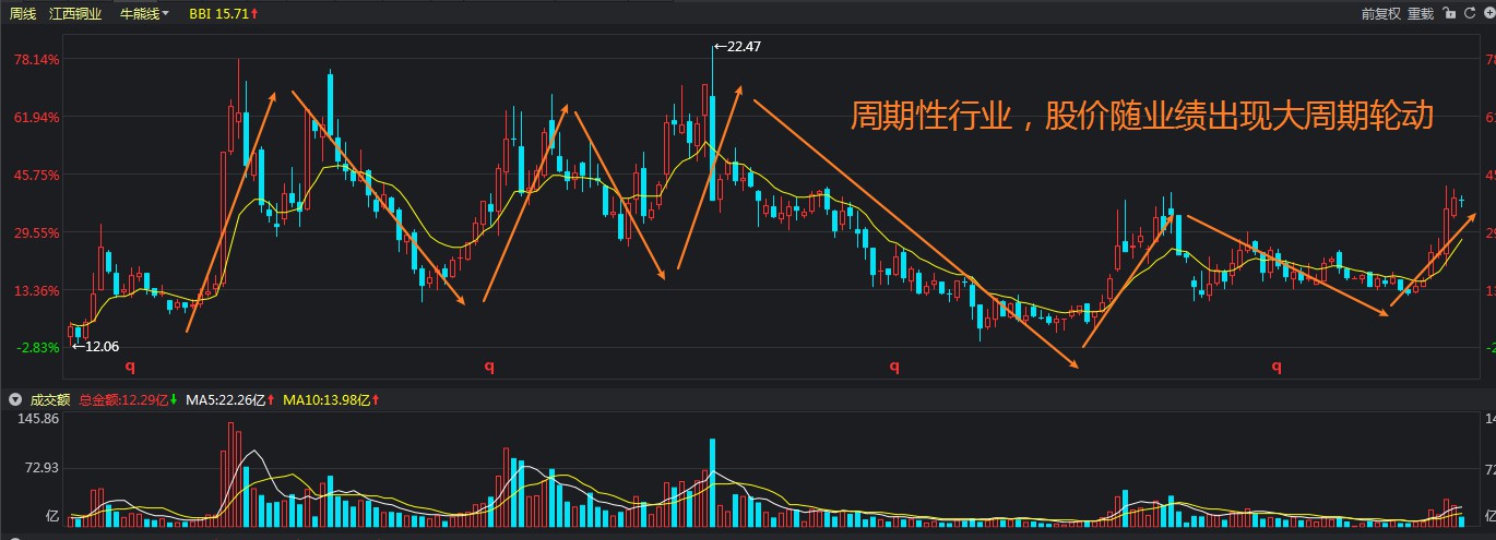 摩根大通(JPM.US)可能接替高盛(GS.US) 负责苹果(AAPL.US)的信用卡业务
