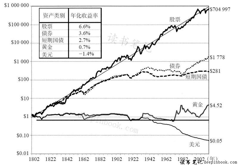国泰海通：美联储降息预期或收窄，美股保持上行潜力