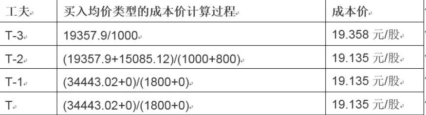 多举措赋能！梅州首单数据知识产权质押融资落地