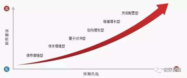 《支持学前教育发展资金管理办法》修订印发