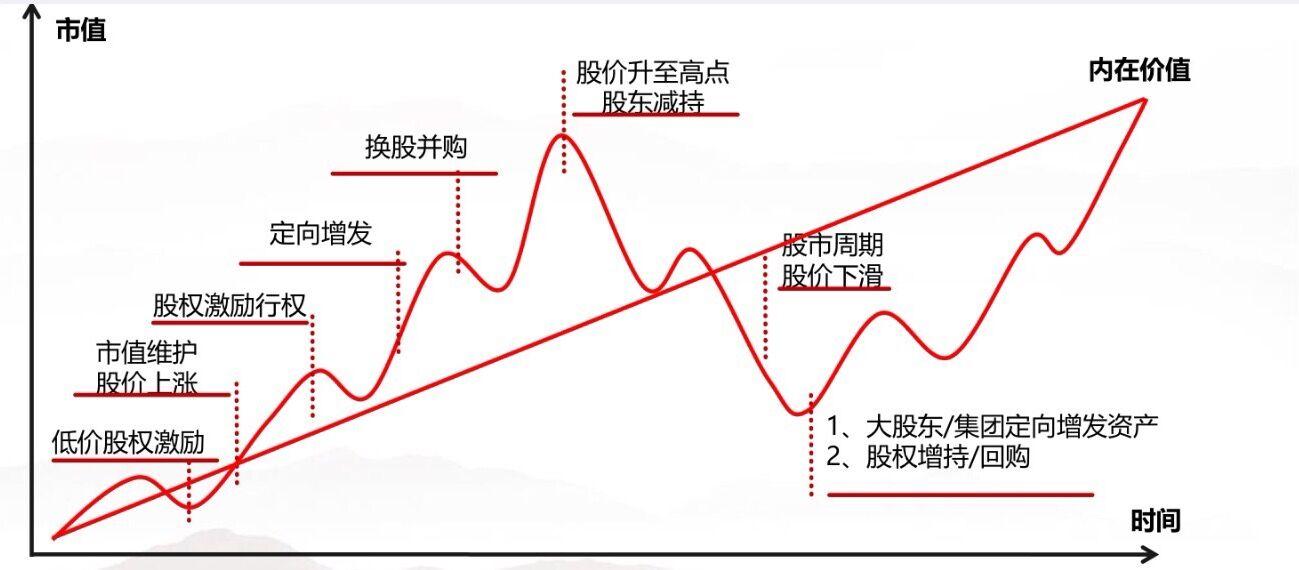 《支持学前教育发展资金管理办法》修订印发