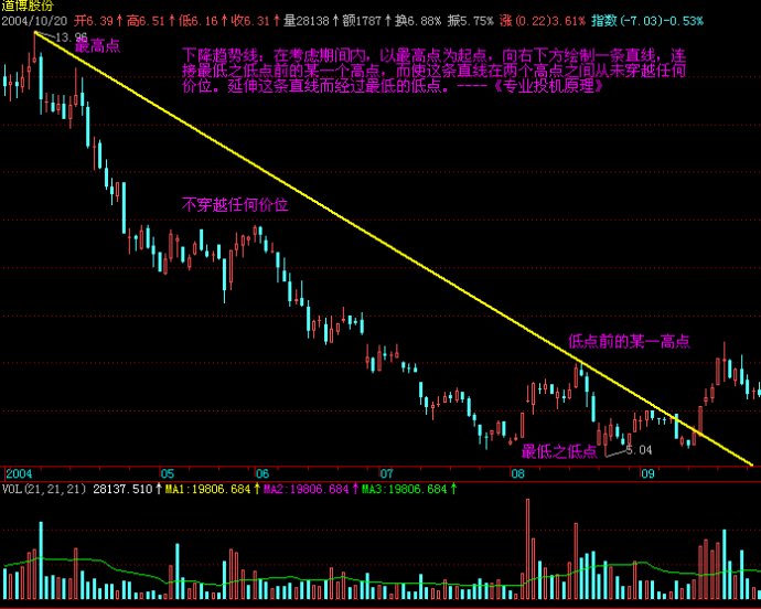 “FOMO”情绪引发抢购潮!美国企业债利差创27年来新低