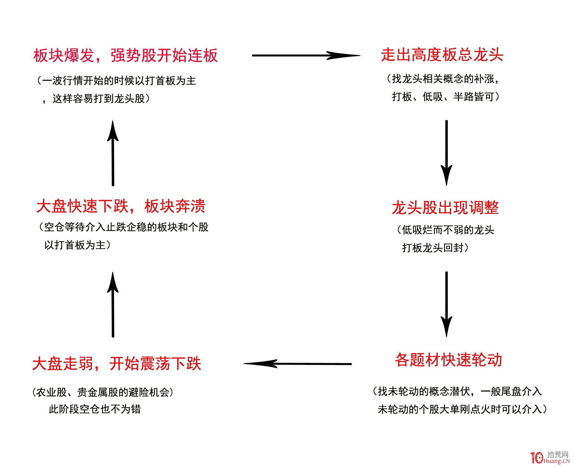 美股异动 | 普拉格能源(PLUG.US)上涨逾8% 过去60日内累计涨幅超过130%