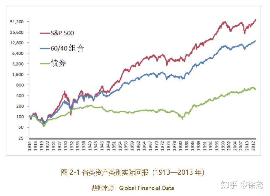 黄金交易逻辑重大转变！花旗罕见“空翻多”：非农“腰斩式下修”将黄金目标价提至3500美元