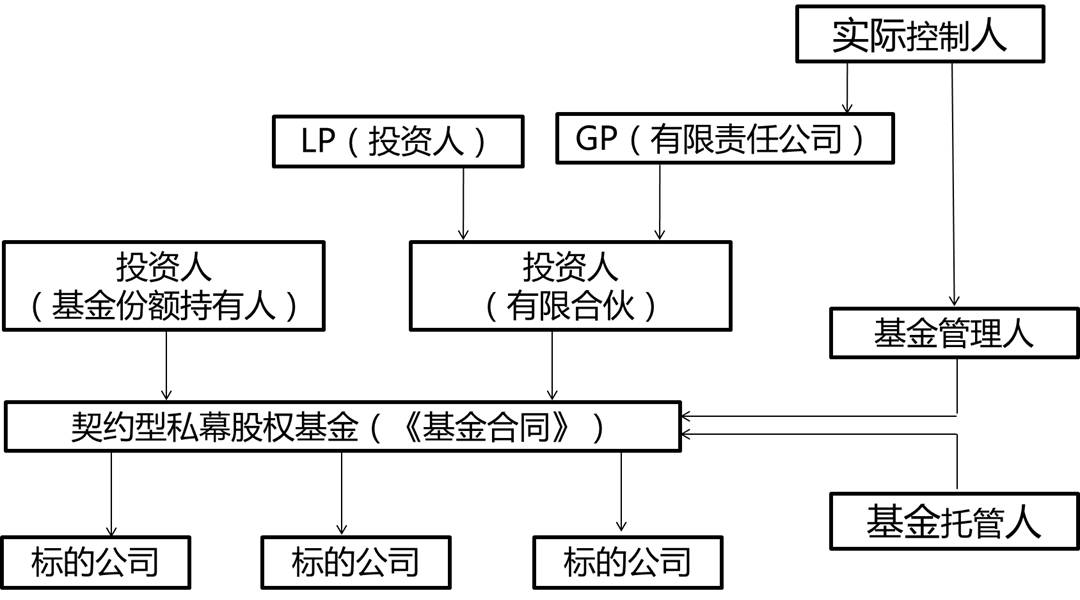 DLocal(DLO.US)股价单日暴涨31%!Q2 EBIT超出预期 汇丰迅速上调评级至“买入”