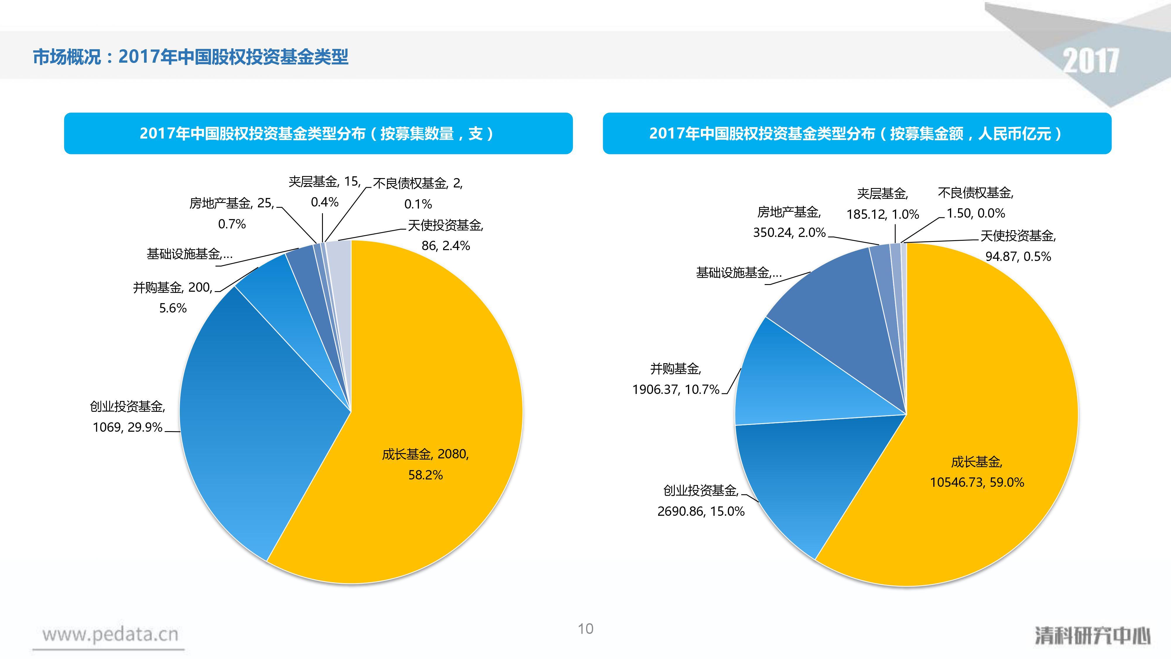 新赛道上“合力”加速跑