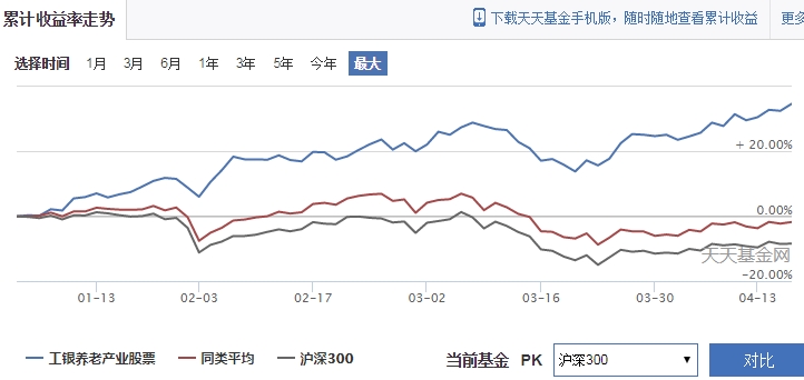 广深港高铁跨境客流上半年突破1500万人次