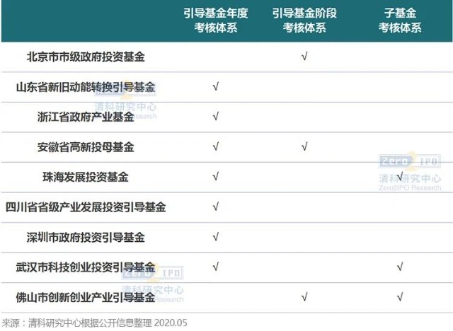 广深港高铁跨境客流上半年突破1500万人次