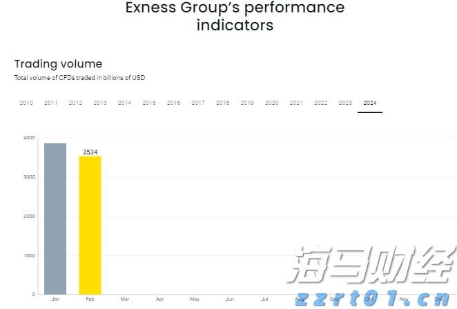 崔东树：2025年1-7月汽车生产增长11%  新能源汽车生产增长33%