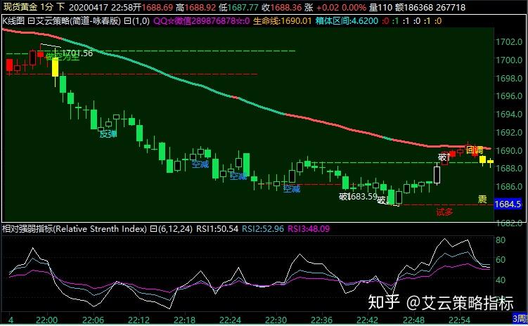 前5月规上电子信息制造业增加值增长11.1%