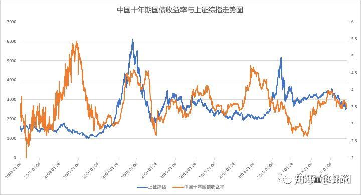 关税影响导致通用汽车(GM.US)Q2利润大幅下滑35%
