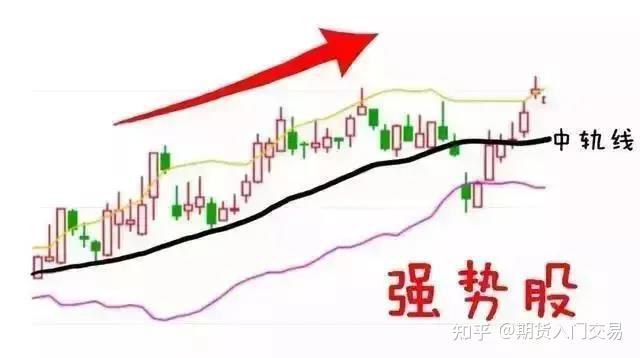 高盛向客户推荐千禧管理公司的股份 投资门槛为100万美元
