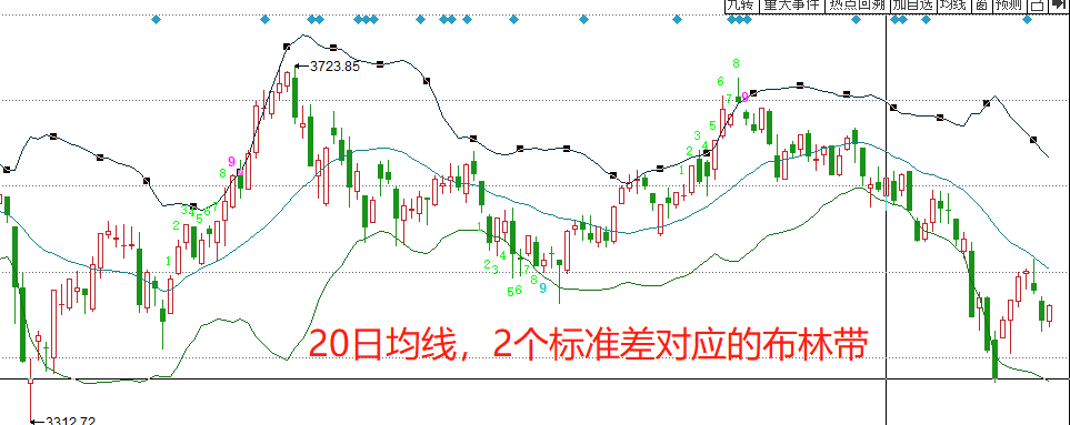 高盛向客户推荐千禧管理公司的股份 投资门槛为100万美元