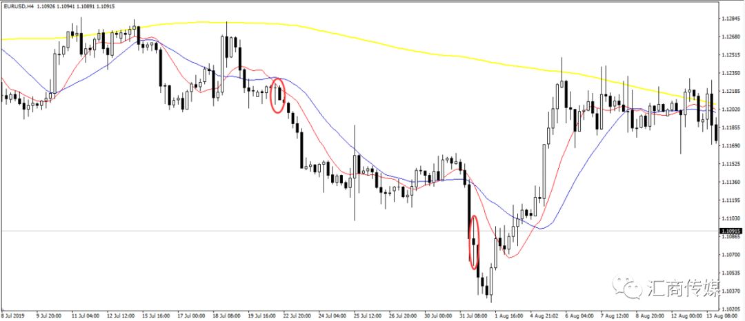 禁止涉毒艺人复出未剥夺其劳动权