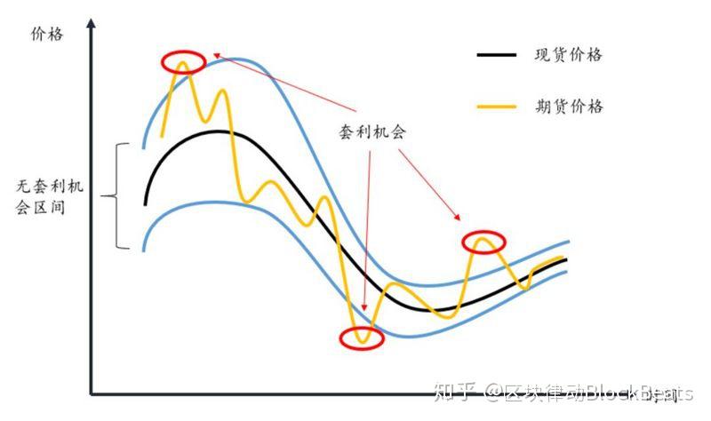 个人养老金如何提升吸引力？专家分析解读→