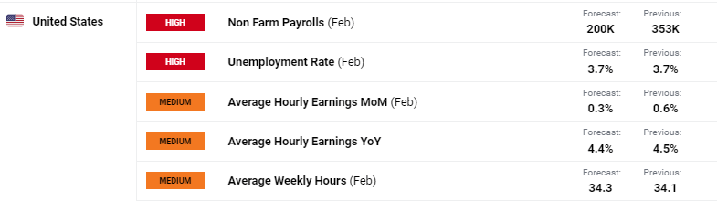 美共和党议员要求鲍威尔就美联储25亿美元总部翻修项目提供更多信息