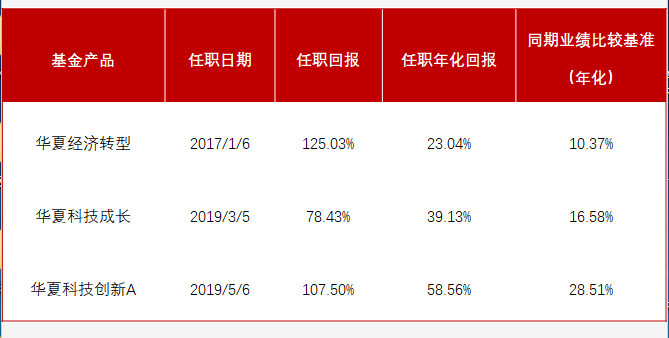 跃升全球保险业品牌价值第一位！中国平安蝉联BrandZ“最具价值全球品牌价值百强”