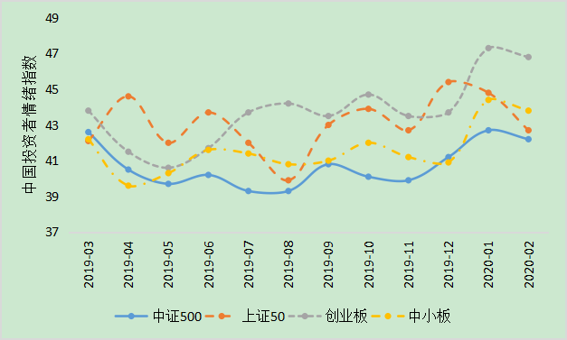 蓝月亮(06993)的“洁净升维战”：背后的秘密与密码